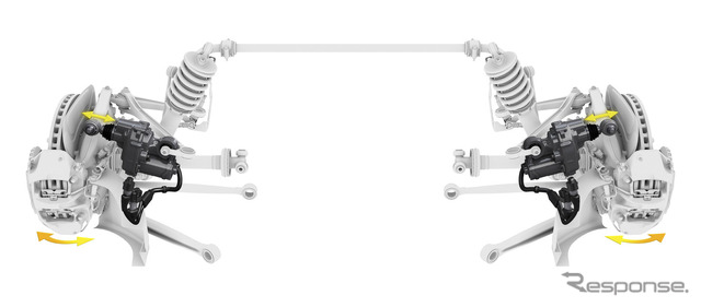 ZF AKC(Active Kinematics Control) デュアル