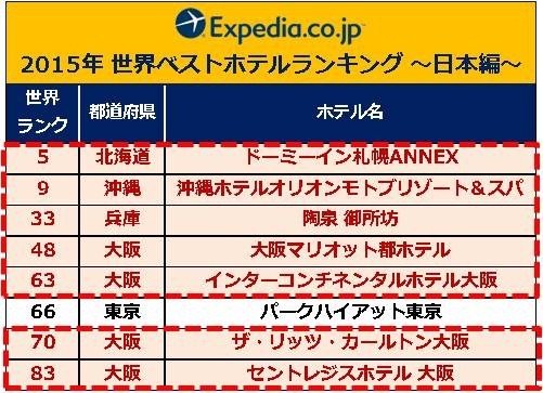 AAE Japan株式会社