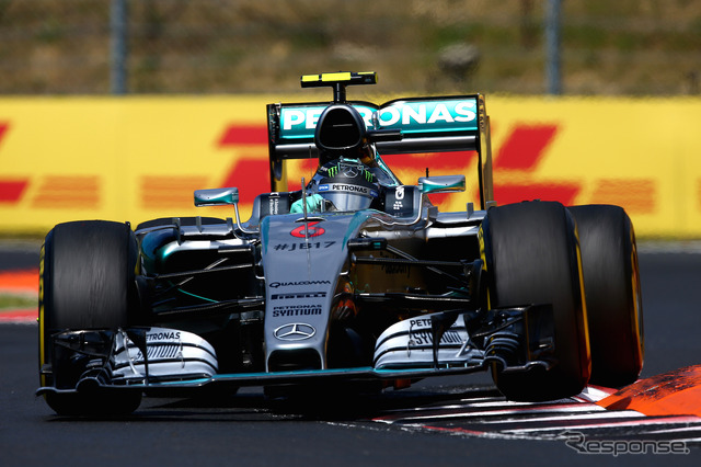 2015年 F1 ハンガリーGP