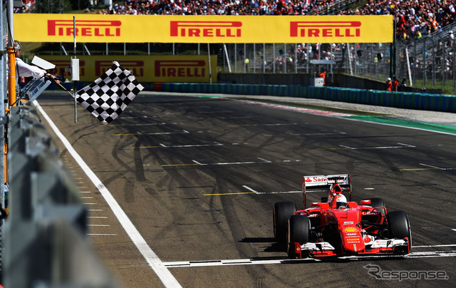 2015年 F1 ハンガリーGP