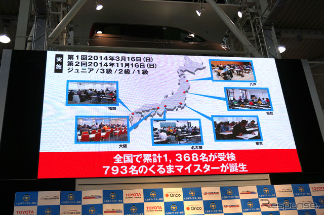 第3回くるまマイスター検定発表会