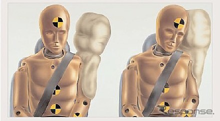 サイドエアバッグ安全基準を提唱---賛成できない理由