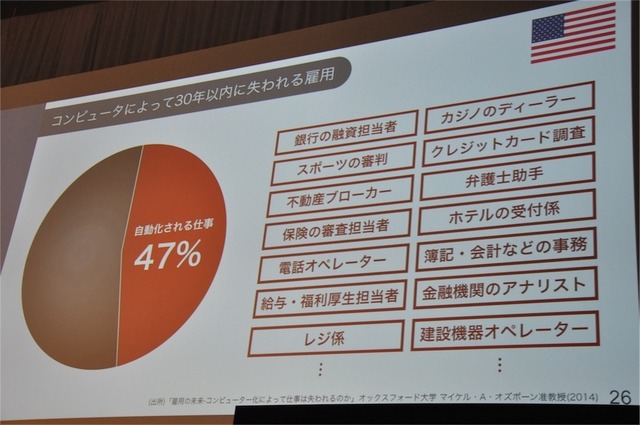 ソフトバンクワールド2015