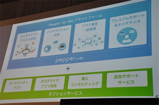 ソフトバンクワールド2015