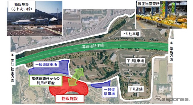地域に開放した徳島自動車道吉野川サービスエリア（徳島県）の先進事例