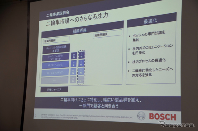ボッシュ二輪事業説明会
