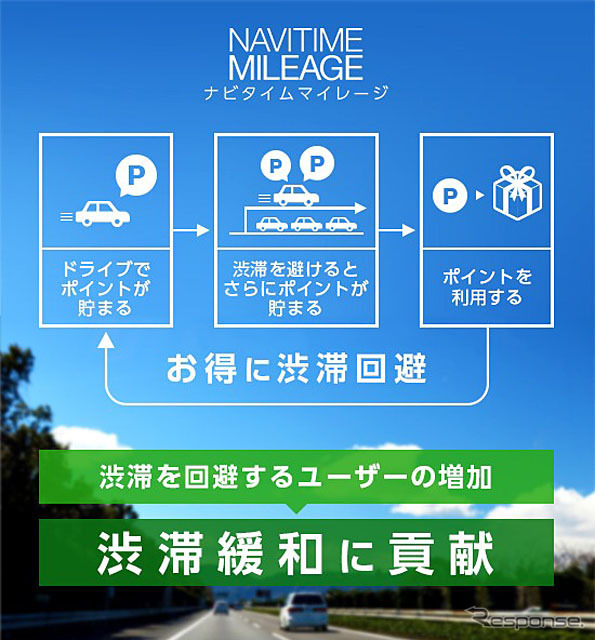 サービスイメージ