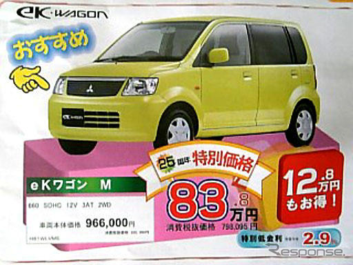 【新車値引き情報】モデルチェンジ前はねらいめ?