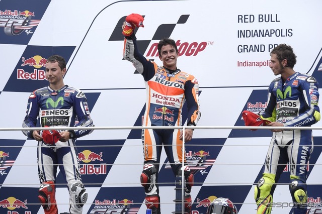 MotoGP マルク・マルケス