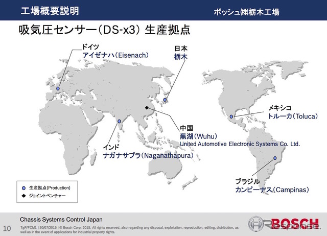BoschシャシーシステムのABS/ESP生産拠点