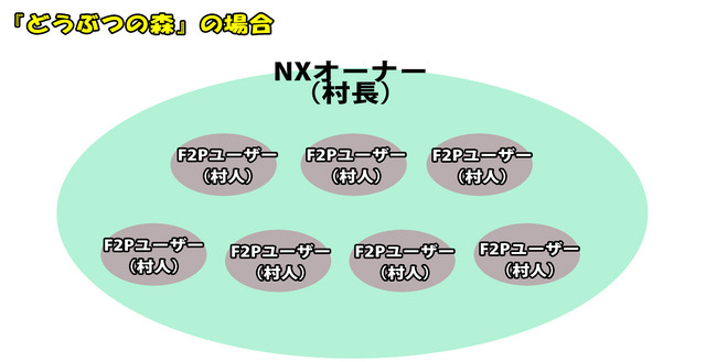 【大予想】任天堂の「NX」はどんなゲーム機なのか―過去情報や近年動向から分析