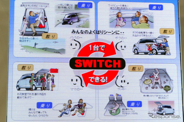 【グッドデザイン06】プレゼンテーション審査…ホンダ ゼスト