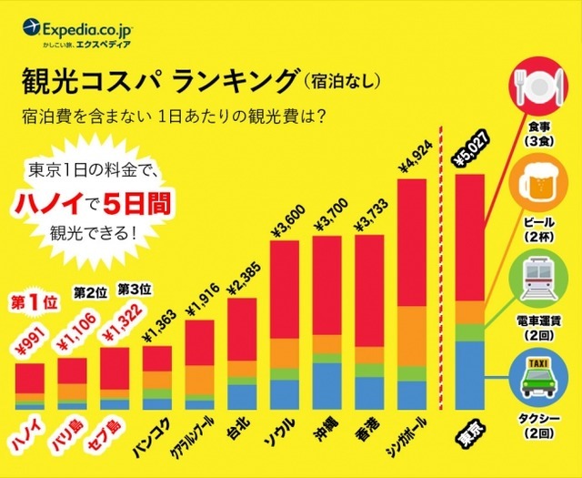 AAE Japan株式会社