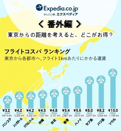 AAE Japan株式会社