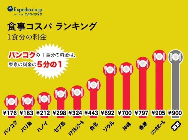 AAE Japan株式会社