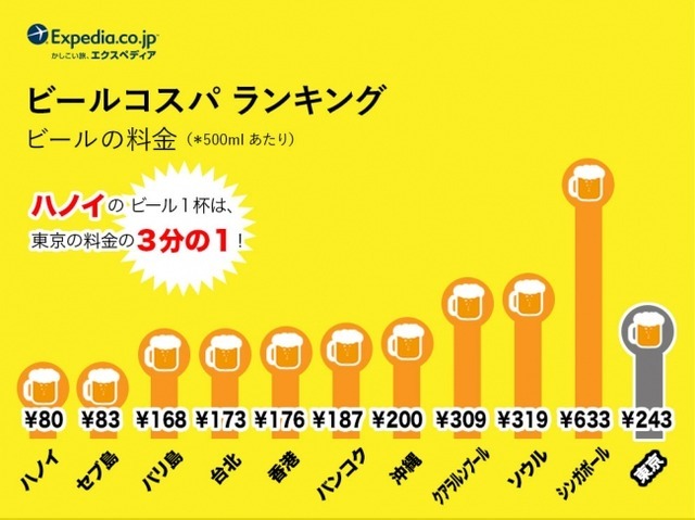 AAE Japan株式会社