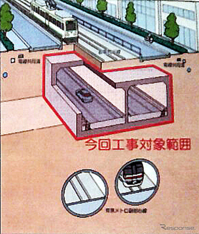 環状第5の1号線(豊島区雑司が谷)の事業