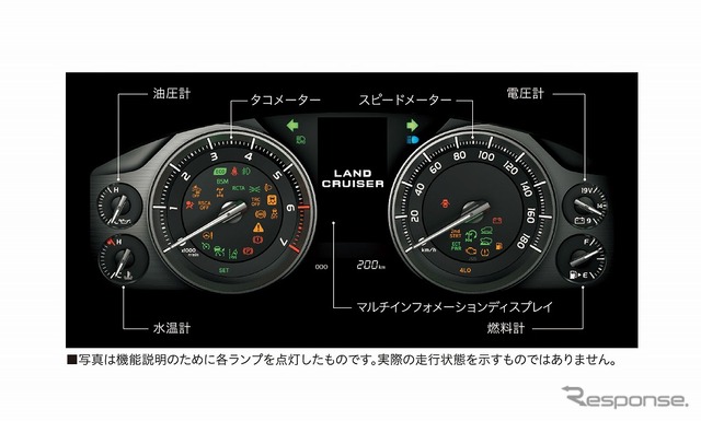 オプティトロンメーター