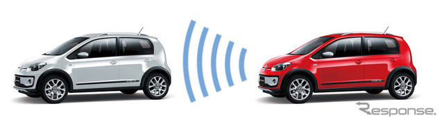 VW Cross up!