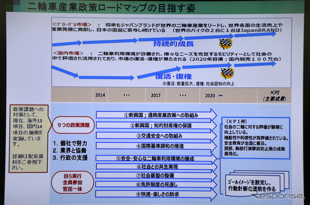 自工会二輪車特別委員会の渡部克明・副委員長（ヤマハ）