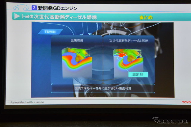 トヨタ自動車 新開発グローバルディーゼルエンジン 説明会