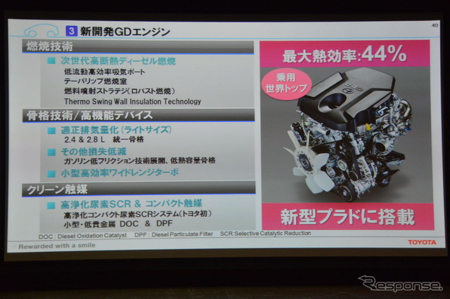 トヨタ自動車 新開発グローバルディーゼルエンジン 説明会