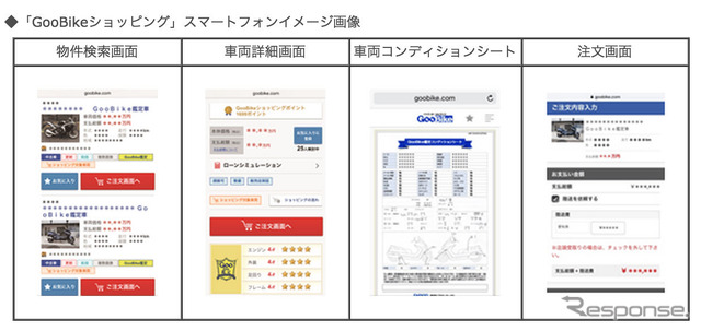 「GooBikeショッピング」スマートフォンイメージ画像