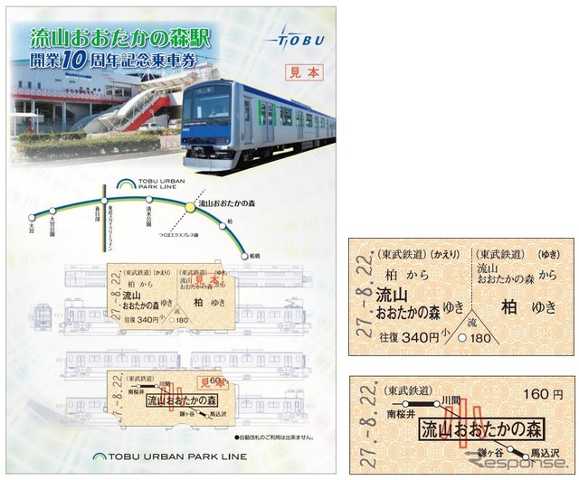 流山おおたかの森駅開業10周年の記念乗車券。地図式を含む硬券2枚セットになっている。