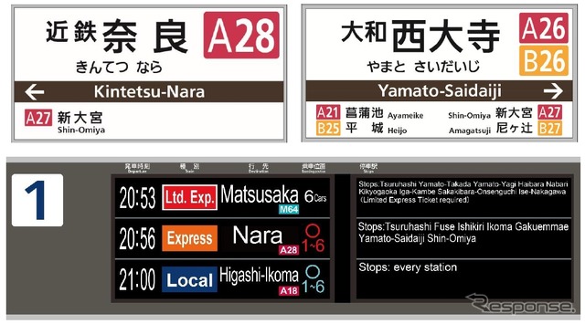 駅名看板への駅ナンバリング掲出イメージ（上）。主要駅では行先表示装置（下）の英語表記も拡充する。