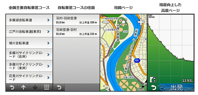 2015年度版の地図更新データ