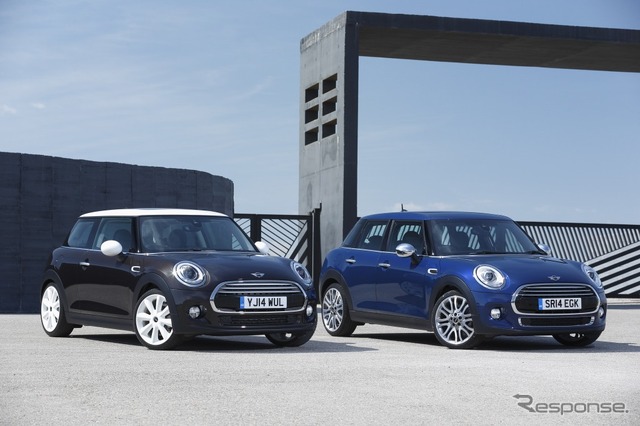 MINI クーパーS