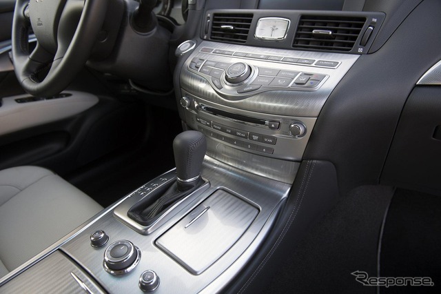 インフィニティ Q70 プレミアムセレクトエディション