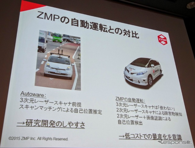 東京・六本木で開催されたZMPフォーラム(8月25~27日)のようす。25日には、名古屋大学情報科学研究科の加藤真平准教授による自動運転システム用オープンソフトウェア「Autoware」の解説も実施された