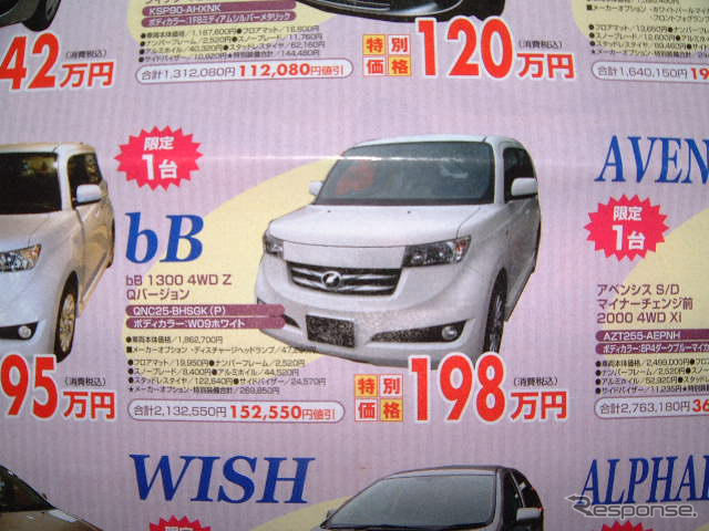 【新車値引き情報】このプライス、どうする?