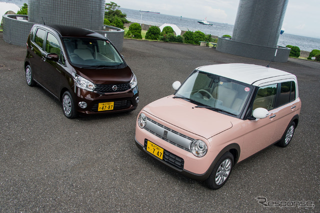 日産 デイズ(左)と スズキ ラパン