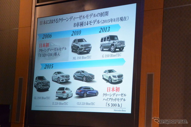 メルセデスベンツ S300h 発表会