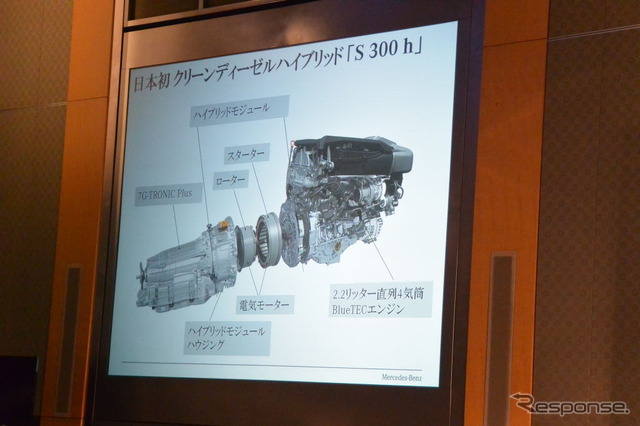 メルセデスベンツ 300h 発表会