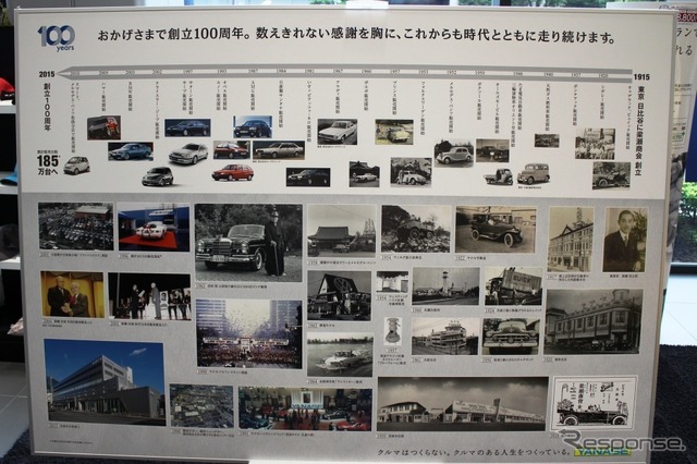ヤナセ100年の歴史