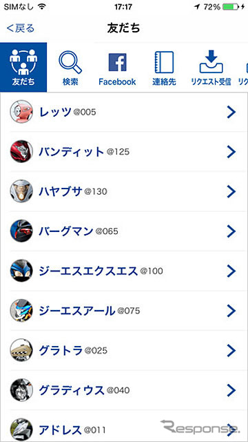 ツーリングメッセンジャー