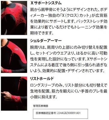 医療機器として着用できるトレーニングウエア…ボディメーカーとコラントッテが共同開発