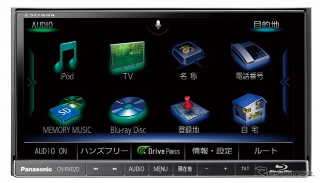 ストラーダ 美優Navi CN-RX02D