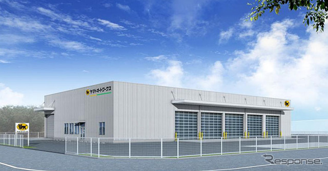 スーパーワークス神戸工場(完成予想図)
