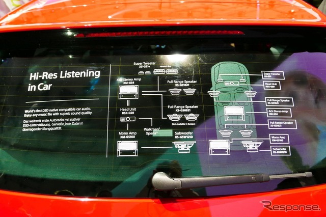 IFA 2015で発表されたハイレゾ対応ヘッドユニット「RSX-GS9」を中心とするソニーのカーオーディオシステム