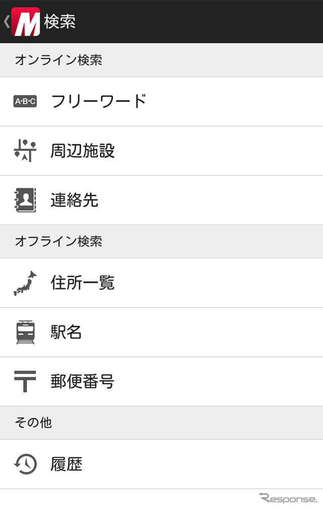 MapFan 2015