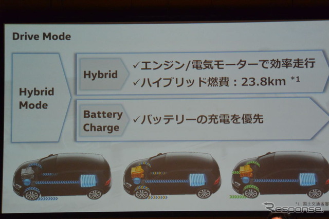 VW ゴルフGTE 発表会