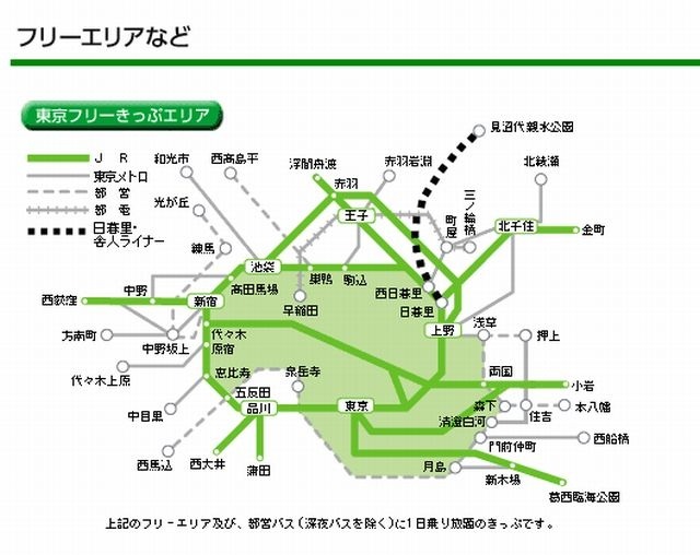 東京フリーきっぷフリーエリア