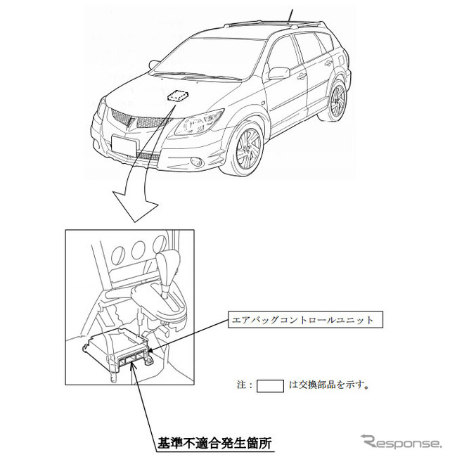 改善箇所