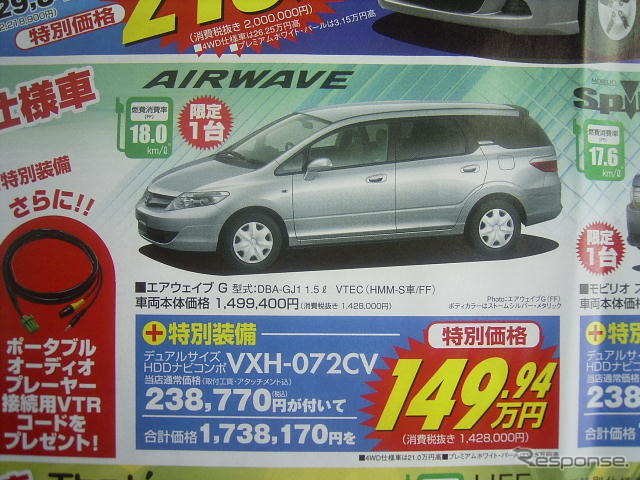 【新車値引き情報】ホンダのミニバンやRVは“キメドキ!”