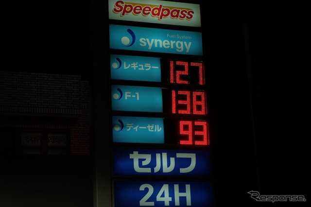 給油所の価格表示。ハイオクとの価格差は45円で、ほぼ3分の2であった。