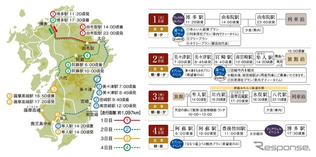 2016年4月からの『ななつ星 in 九州』3泊4日コースの行程。3日目に肥薩おれんじ鉄道線内を走る